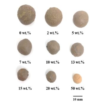 Valorisation of water treatment sludge for lightweight aggregate production