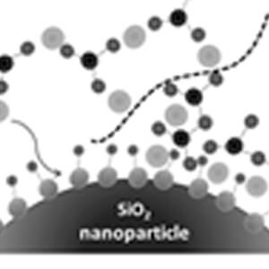 Effect of nanoparticles in molten salts-MD simulations and experimental study